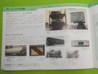 ’６７　国鉄の現状