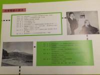 列車電話開通記念