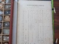 國定教科書適用　鑛物岩石標本目録（小學生用）1函