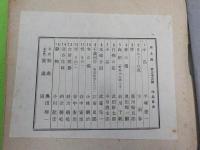「白と黒」第三十四號（目次は三十三號）