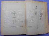 印度民族誌