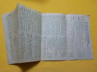 名古屋汎太平洋平和博覧會案内