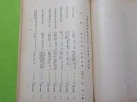 大審院判例集　第十五巻第二號