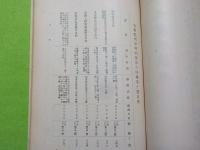 大審院判例集　第十四巻第十號