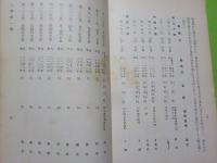 修學旅行の栞（京洛・奈良南紀中国四国九州・吾妻路・皇陵一覧）