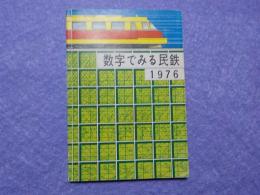 数字で見る民鉄　1976年版