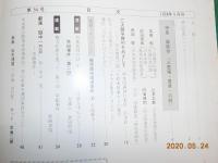 狭山・三里塚・農業「狭山差別裁判」５４号