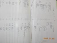 萬歳村誌　「山間集落の社会と生活（地域研究第２８集」　付