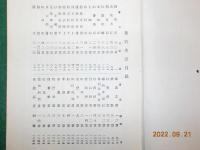 縮刷　　小形舊約聖書