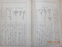 農用器具學