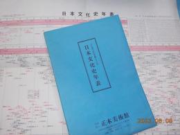 ひと目でわかる線グラフ式　日本文化史年表