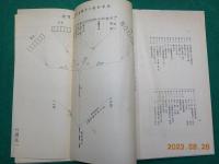 輜重勤務講授録　全　　附図　附表　（３４図）２分冊