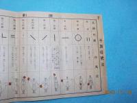 通信訓練必携（手旗信號・モールス信號）