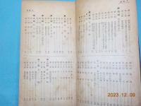 更生版　岡山縣農業要覧