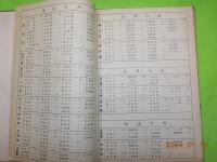 全國郵便配達局名便覧
