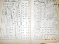 「政治経済時論」　第四巻第九號　　九月朝鮮事情號