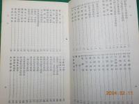 京都府職員録