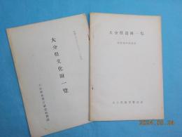 ・大分県遺跡一覧
・大分県文化財一覧