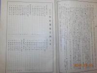 國民學校移行學年　敎材取扱要諦