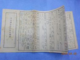 平安神宮時代祭行列書