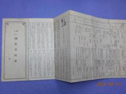 郷土中心　國史系統表　　（山口県）