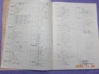 ’７９　Japan Canera Show