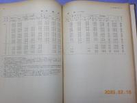 農林省累年統計表　　明治1年～昭和28年（1868～1953年）