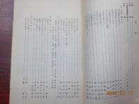 三浦義雄追悼録