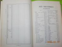 國譯一切經　印度撰述部壱百五十五巻　　総索引
