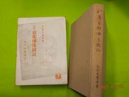 別尊　　京都佛像圖説