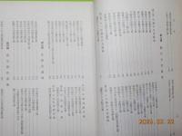 別尊　　京都佛像圖説
