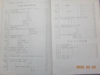 国民栄養の現状～昭和３５年度国民栄養調査成績