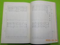 らくがき