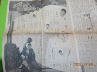 東京日日新聞　昭和８年１月１日號　第20258號
