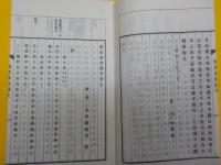 鴨里耊餘詩文