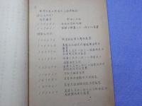 旧陸海軍及び外地各廳の所管する官有特許目録