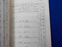 同志社大學學生必携
