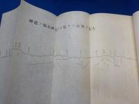 世界乃名山　　　大臺ケ原山　　　附　　大臺ケ原山と大臺行者