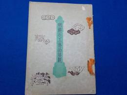 朝鮮石工藝品展觀