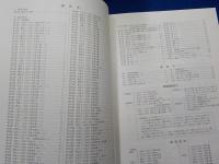 備前焼紀年銘土型調査報告書
