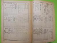 支那事變　戦跡の栞