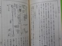増訂　装束圖解　附　甲冑武器圖解　　上下