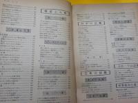 少年朝日年鑑　１９５６年版