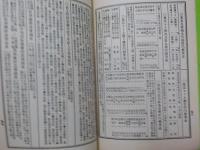 復刻版　汽車汽舩　旅行案内　第壹號