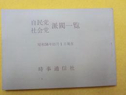 自民党　社会党　　派閥一覧