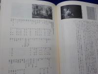 京都の洋画　資料研究