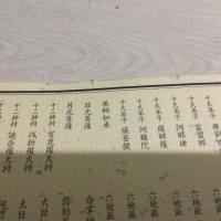 祈りのほとけ百八尊 西村公朝仏画集(西村公朝) / 古本、中古本、古書籍