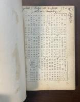 自然主義文学盛衰史