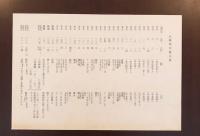 五條家文書