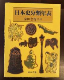 日本史分類年表